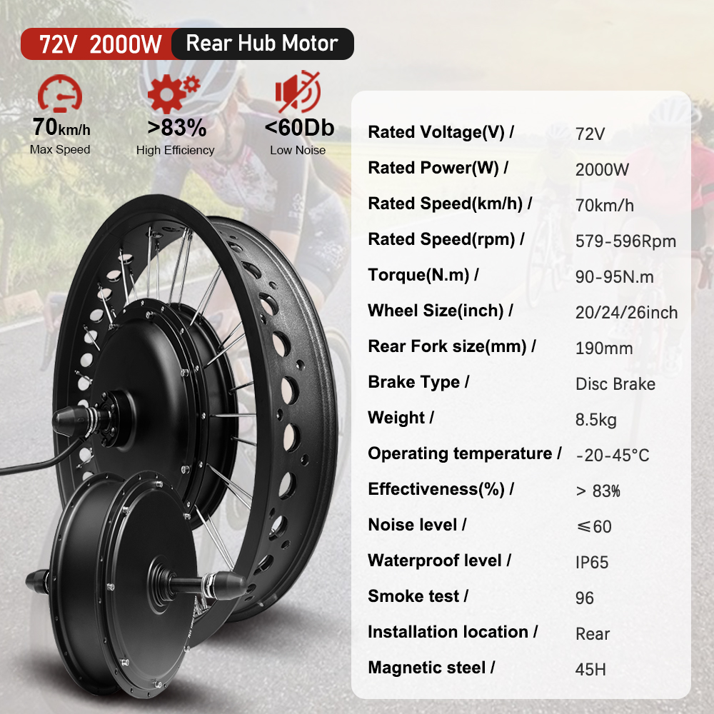 Zestaw do elektrycznego roweru – Fat Tire Ebike Conversion Kit 2000W recenzja i cena