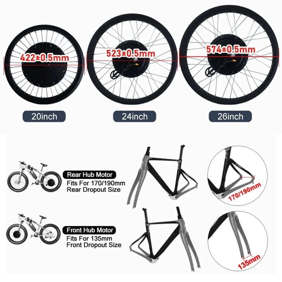 Zestaw do konwersji roweru ele – Fat Tire Ebike Conversion Kit 2000W recenzja i cena
