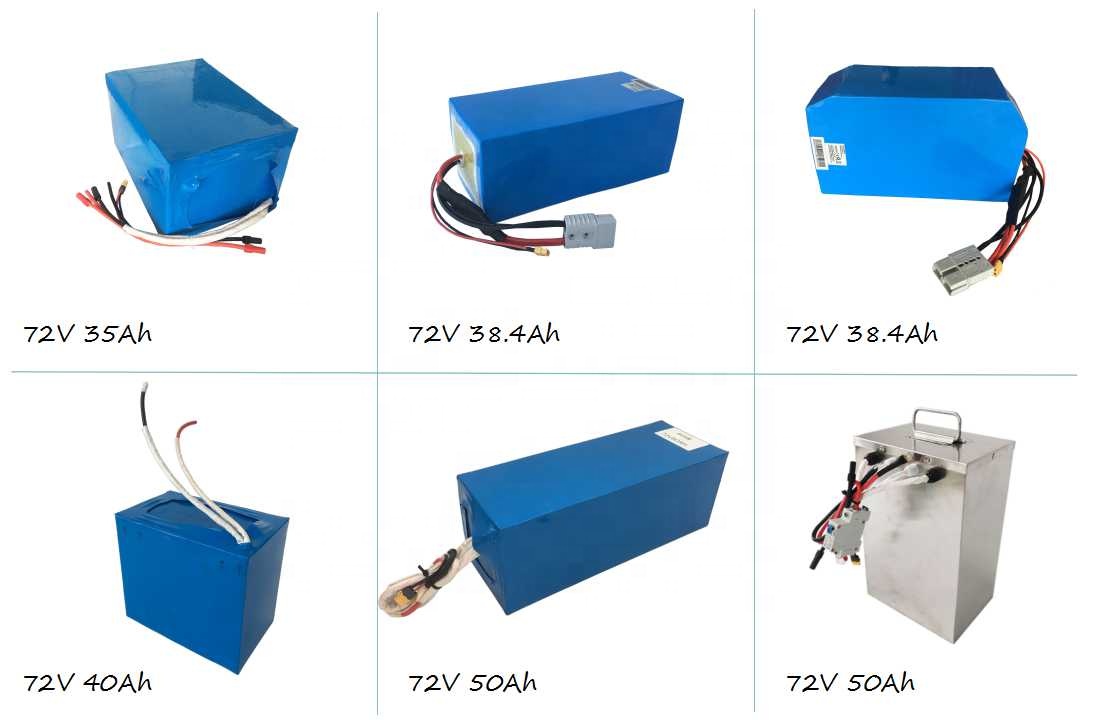 Zestaw do konwersji roweru ele – 72V 5000W Hub Motor Kit recenzja i cena